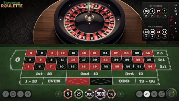 European Roulette