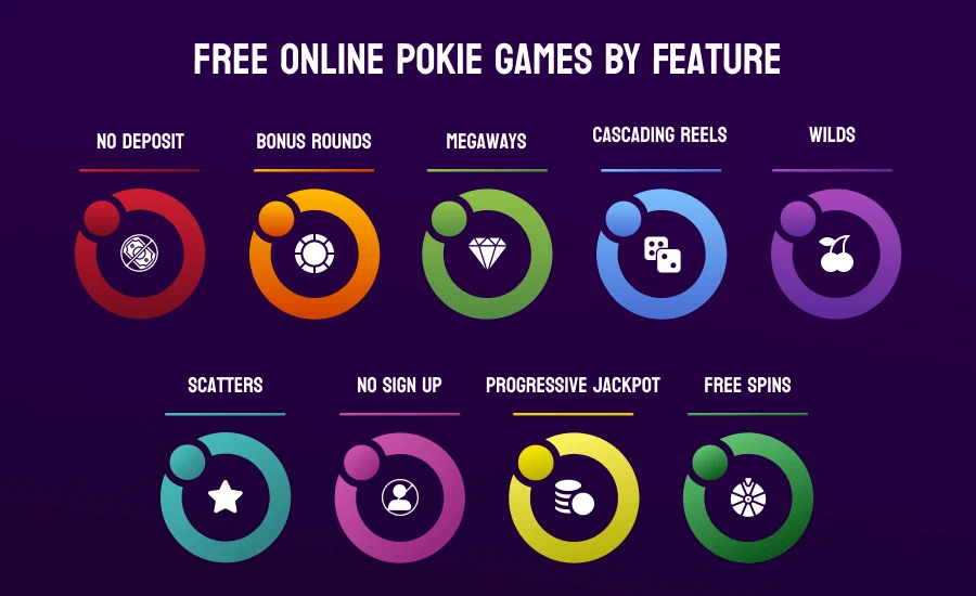 free pokie machines