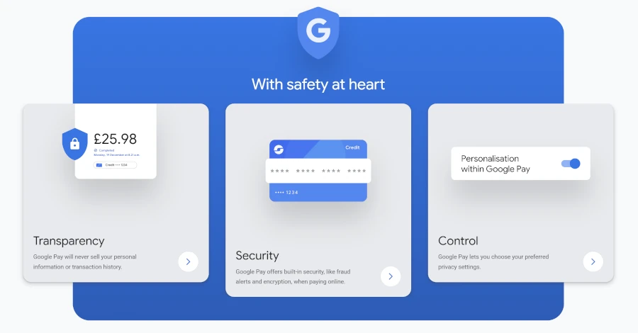 Google Pay used for fast and secure mobile gambling deposits