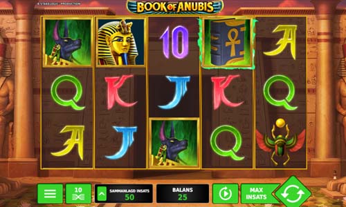Book of Anubis base game review