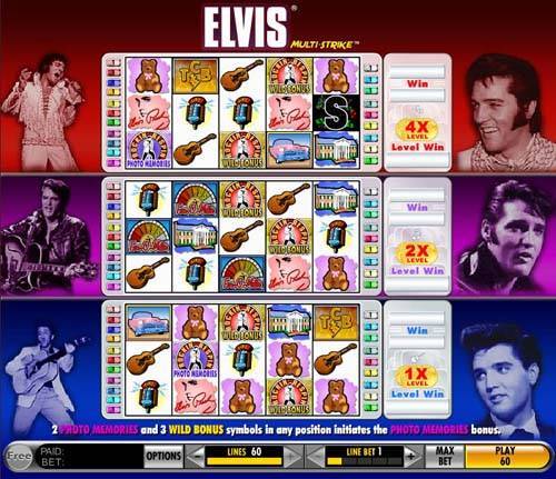 Elvis Multistrike slot free play demo