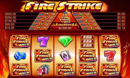 Fire Strike base game review