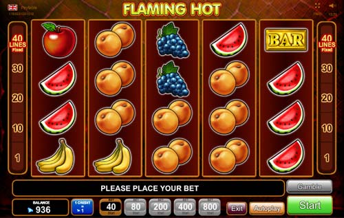 Stability The Accounting Treatment Of New Slots - Management Slot