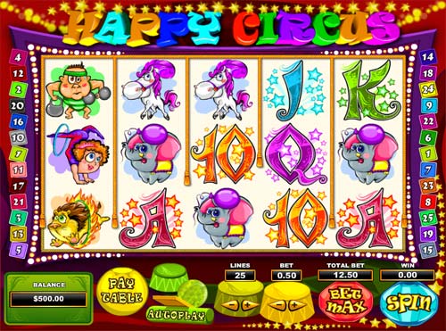 Happy Circus slot free play demo