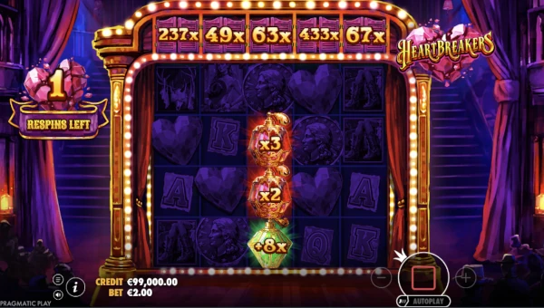 Heartbreakers Bonus Game – Free Spins Features