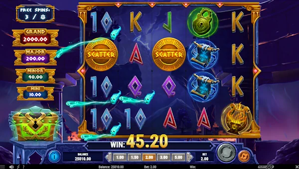 Hope Unleashed Fortune Rises Bonus Game – Free Spins Features