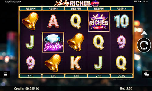 Lucky Riches Hyperspins base game review
