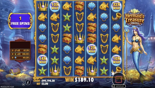 Mermaid's Treasure Trove slot free spins with multiplier wilds