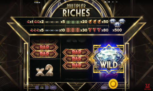 Multiplier Riches base game review