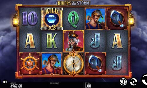 Slots By Theme, slot game themes.