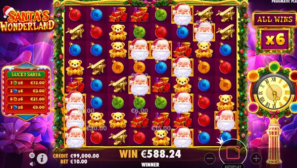 Santas Wonderland free spins