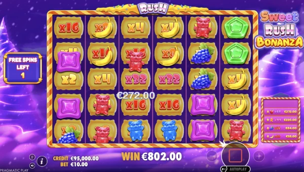 Sweet Rush Bonanza Bonus Game – Free Spins Features