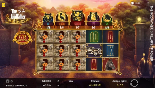 The Godfather 3 Pillars of Power Bonus Game – Free Spins Features