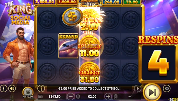 The King of Social Media Bonus Game – Free Spins Features