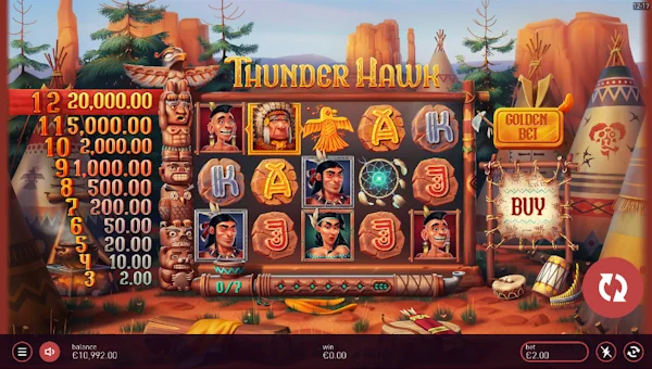 Thunder Hawk base game review