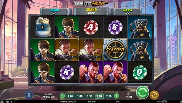 Viper City Heist base game review