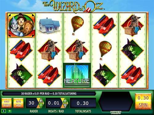 The Wizard of Oz slot free play demo