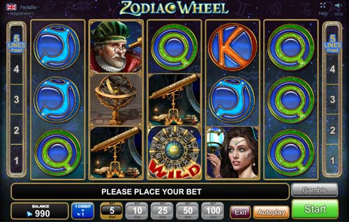 Zodiac Wheel