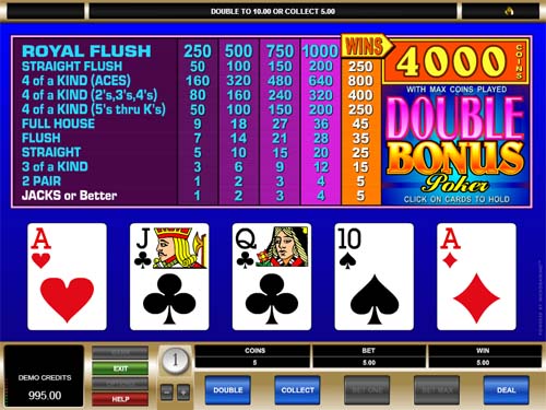 Double Double Bonus Poker casino game