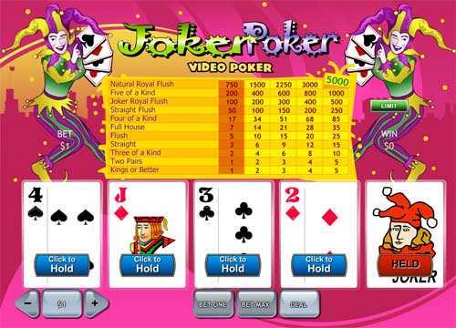 Free online joker poker slots